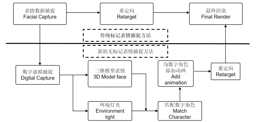 批注 2024-04-21 181503